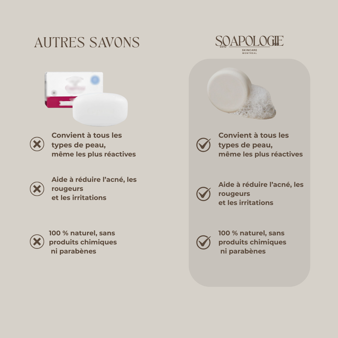 Savon au lait de chèvre  Peaux sensibles & à imperfections