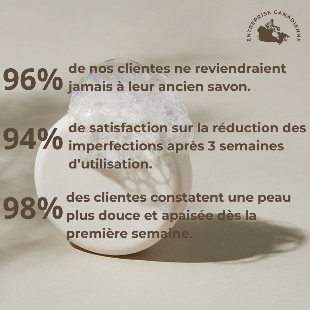 Savon au lait de chèvre - Anti-imperfections naturel